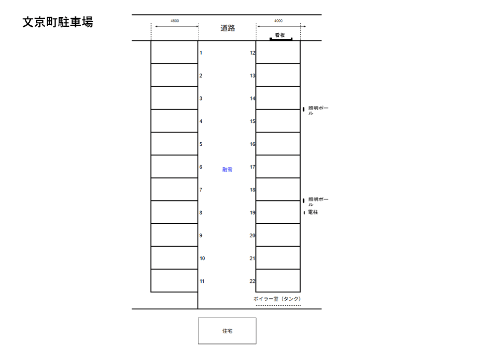文京町駐車場の駐車配置図