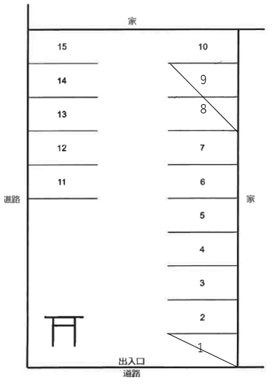 ホーム不動産パーキング19の駐車配置図