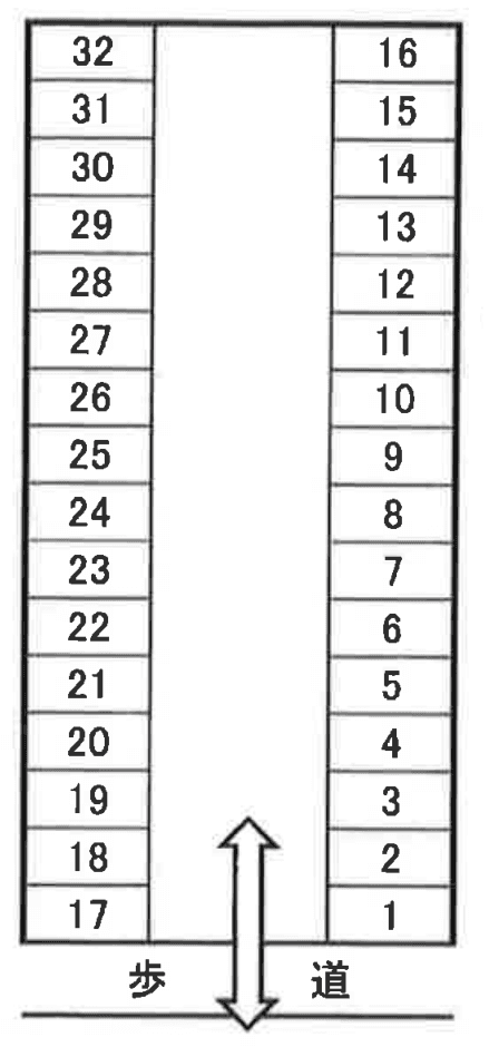 岡田本町第5駐車場の駐車配置図