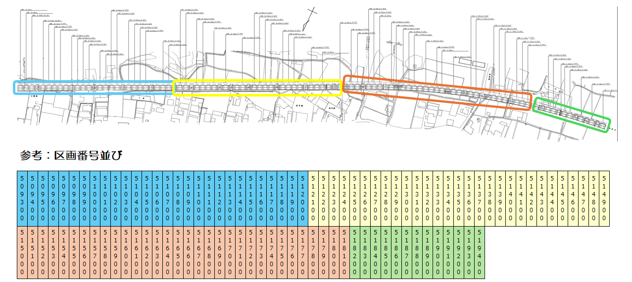 高架下40(5093-5194)の駐車配置図
