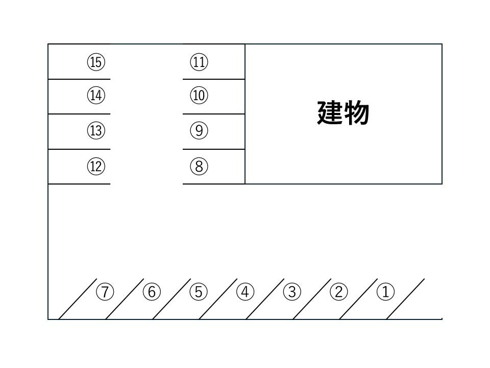 中村2丁目バス停前の駐車配置図