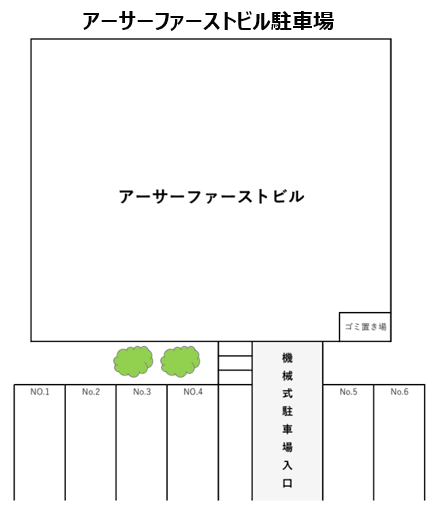 アーサーファーストビル駐車場の駐車配置図