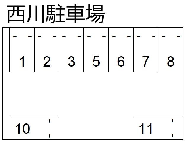 西川駐車場の駐車配置図