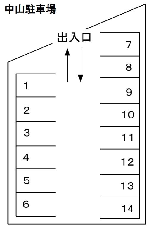 中山駐車場の駐車配置図