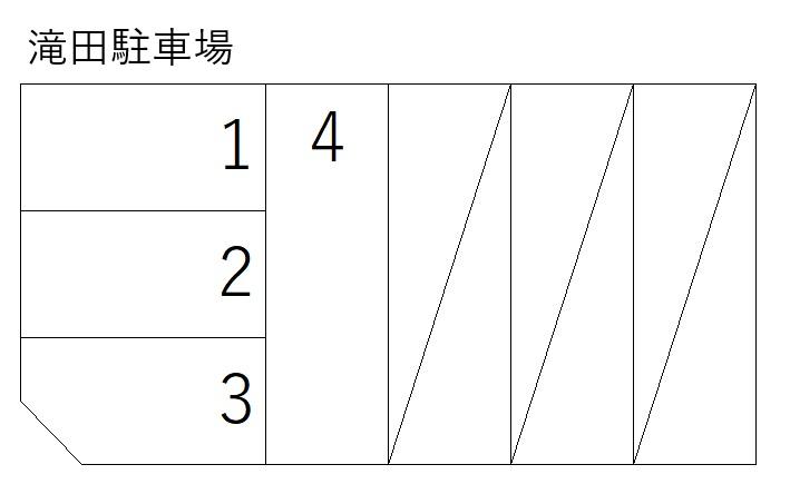滝田駐車場の駐車配置図