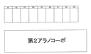 第2アラノコーポの駐車場