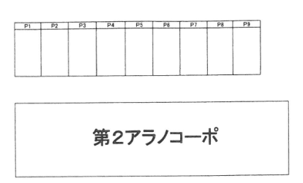 第2アラノコーポの駐車配置図