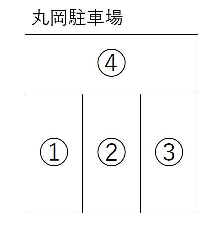丸岡駐車場の駐車配置図