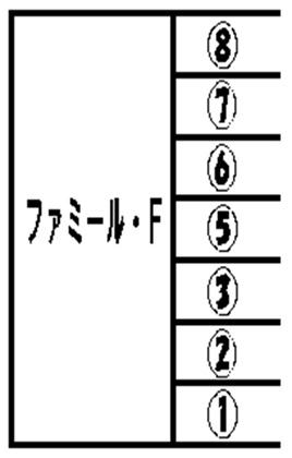 ファミール・F駐車場の駐車配置図