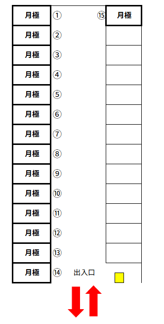 北本東間第4の駐車配置図