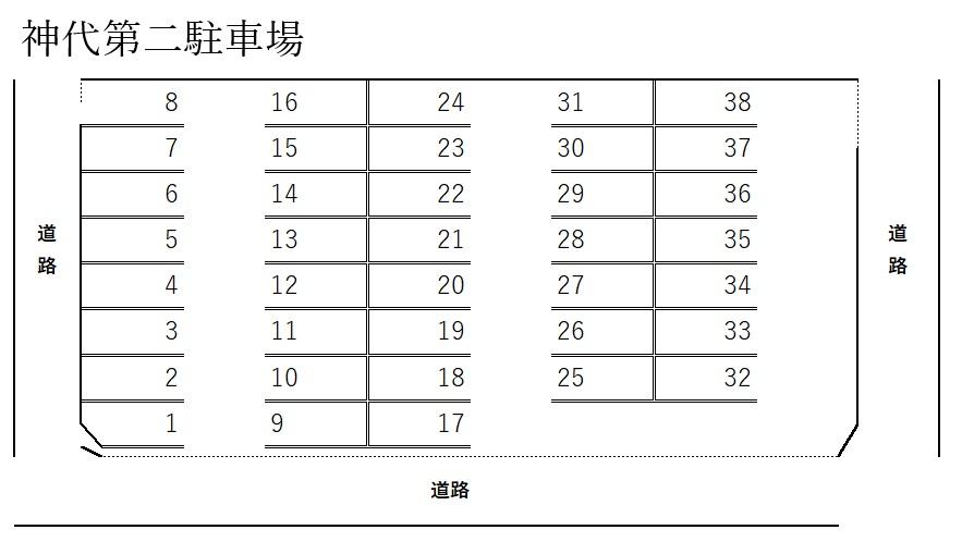 神代第二駐車場の駐車配置図