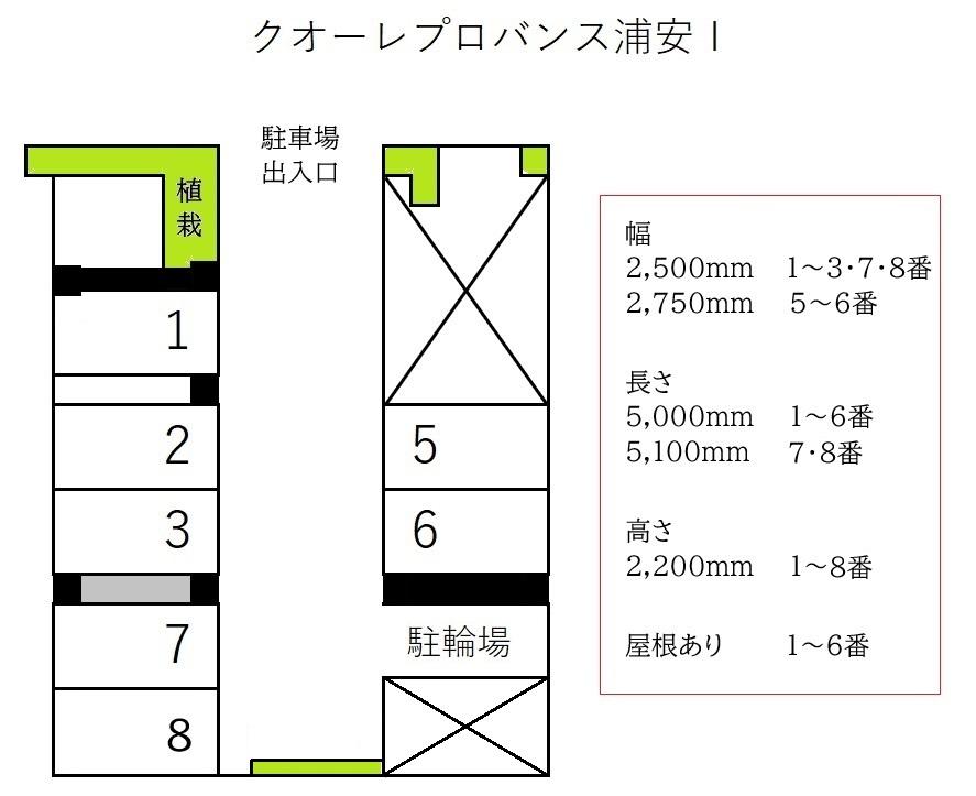 クオーレプロバンス浦安Ⅰの駐車配置図
