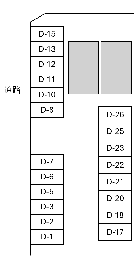 山崎駐車場Dの駐車配置図