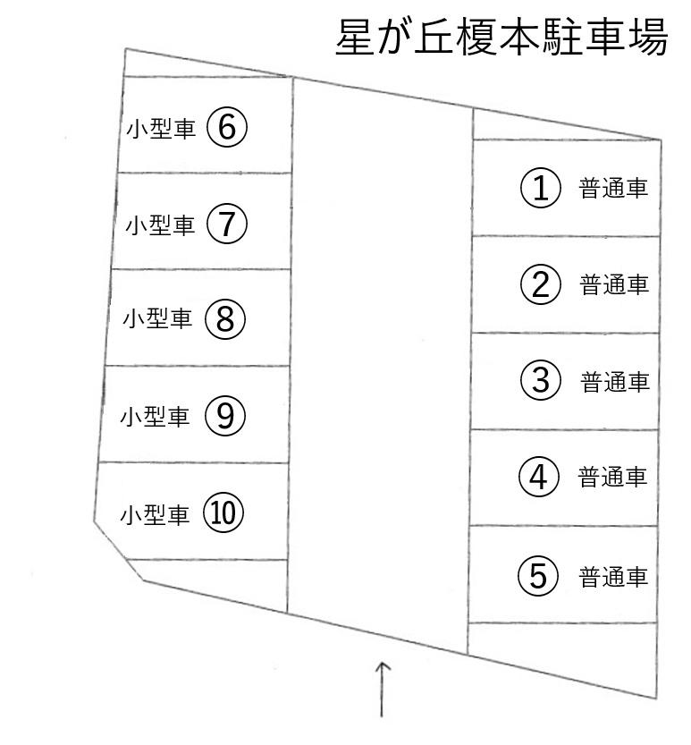 星が丘榎本駐車場の駐車配置図