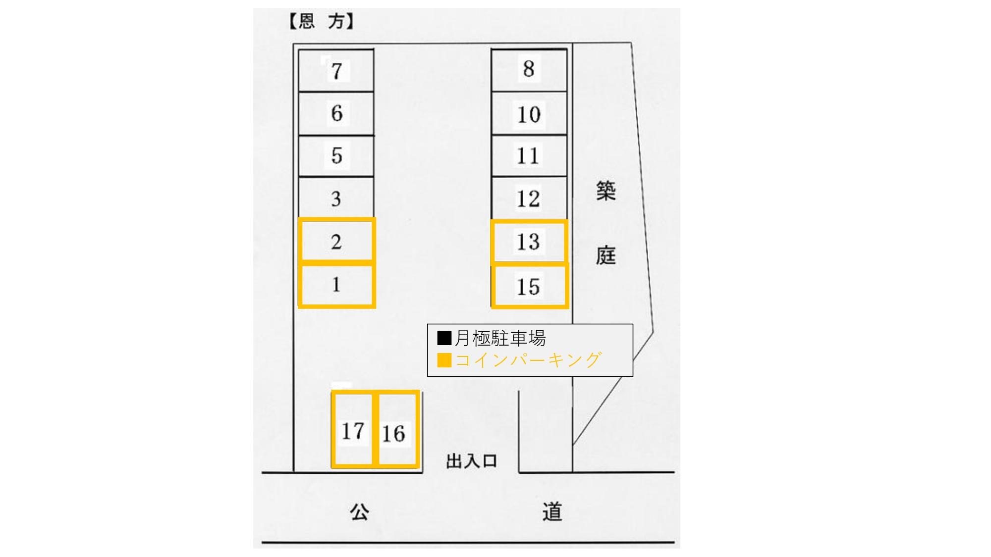恩方駐車場の駐車配置図