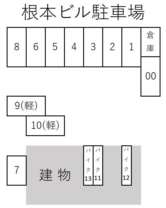 根本ビル駐車場の駐車配置図