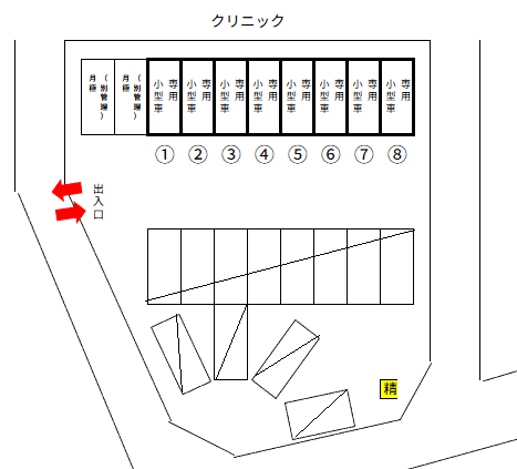 松戸新田駅前第2の駐車配置図