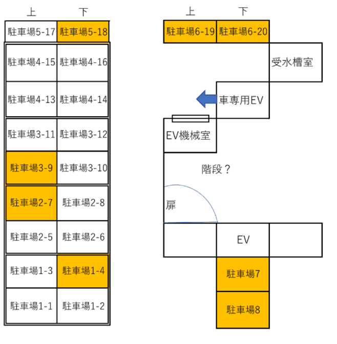 クロスポイント千川の駐車配置図