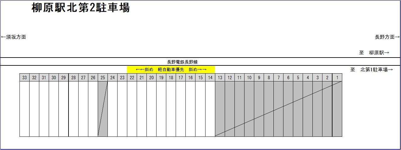 柳原駅北第2駐車場の駐車配置図