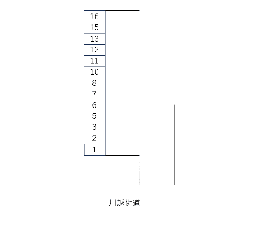 日暮第二駐車場の駐車配置図