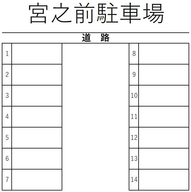 宮之前駐車場の駐車配置図