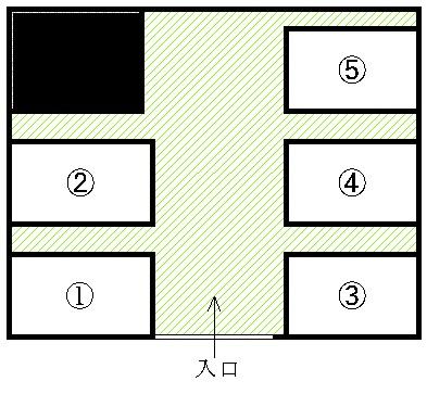 谷地頭駐車場の駐車配置図