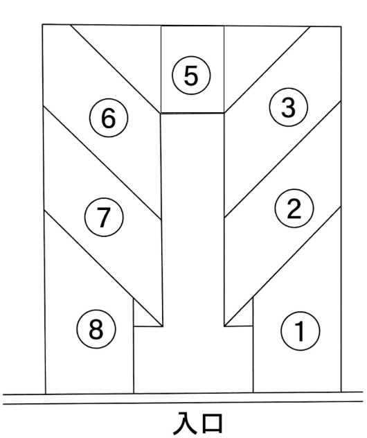 下野中361-7駐車場の駐車配置図