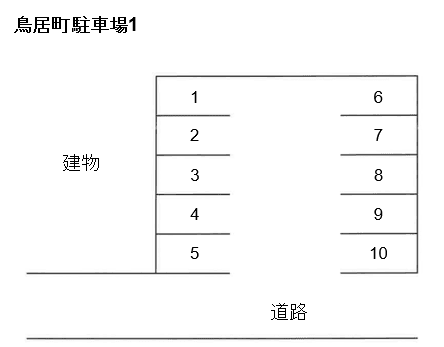 鳥居町駐車場1の駐車配置図