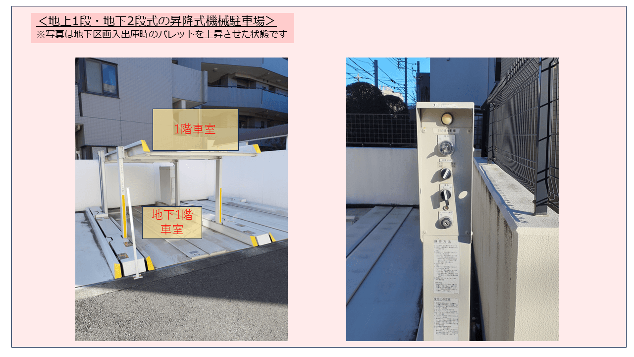 北谷町57番地駐車場の外観・駐車場イメージ3枚目