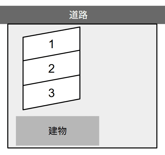 鳴海向田駐車場の駐車配置図