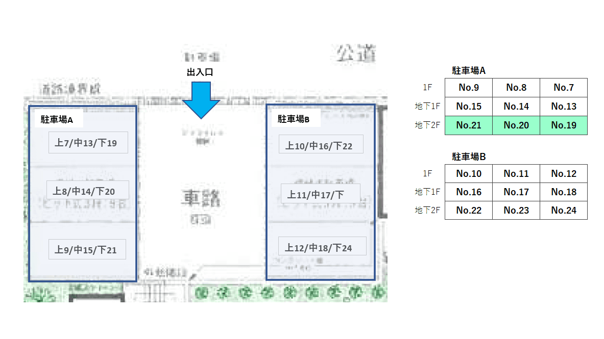 中野木2丁目駐車場の駐車配置図
