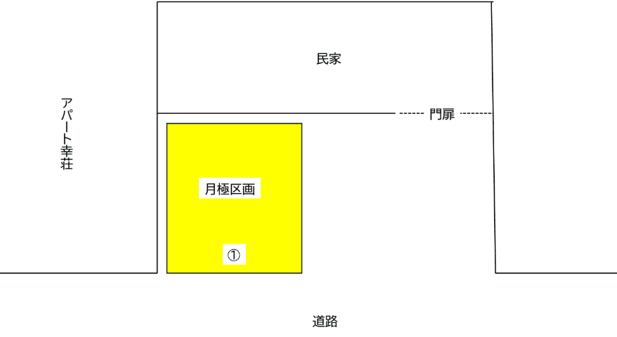 南町駐車場の駐車配置図