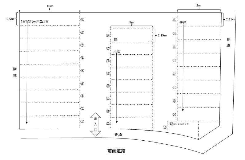 てだこパーキングの駐車配置図