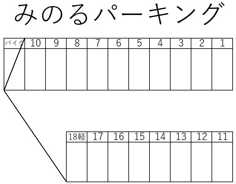みのるパーキングの駐車配置図