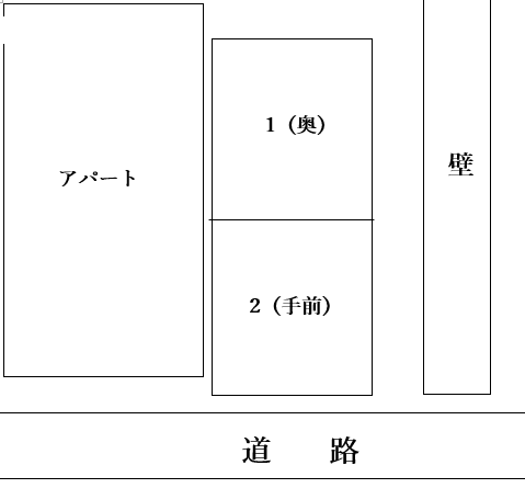 本名駐車場の駐車配置図