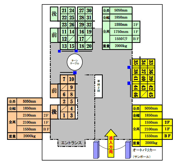 エイルヴィラ宇品神田ツインタワーの駐車配置図