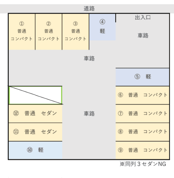 山本駐車場の駐車配置図