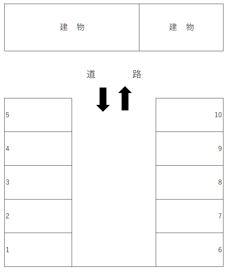 山口パーキングの駐車配置図