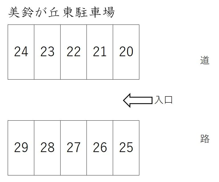 美鈴が丘東駐車場の駐車配置図