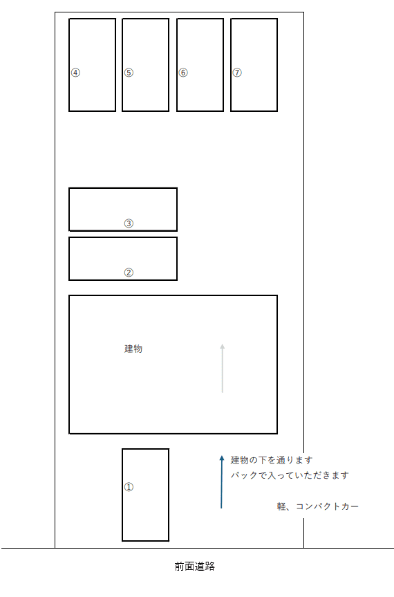 オンリーワンビル堀川駐車場の駐車配置図