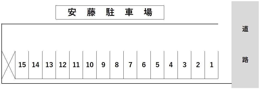 安藤駐車場の駐車配置図