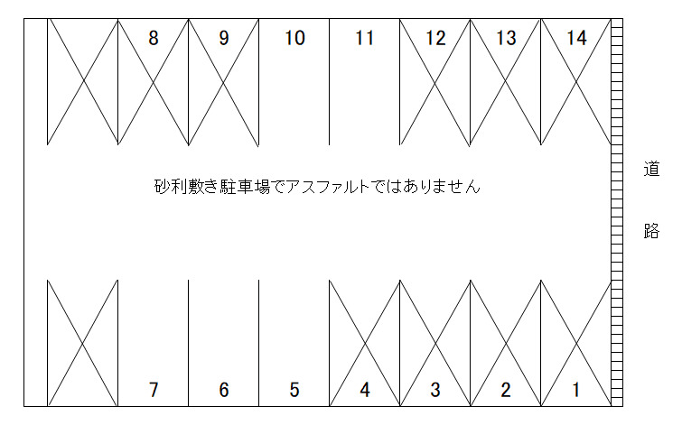 セブンパーキングの駐車配置図