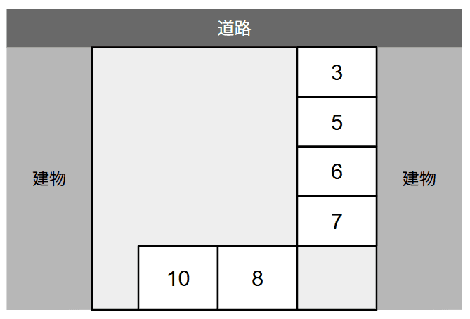 パークサイド黒沢台駐車場の駐車配置図