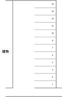 鹿島駐車場の駐車場