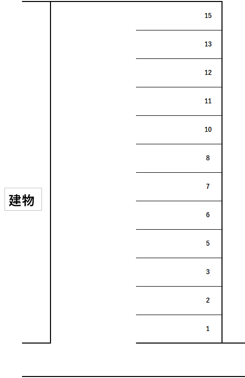 鹿島駐車場の駐車配置図