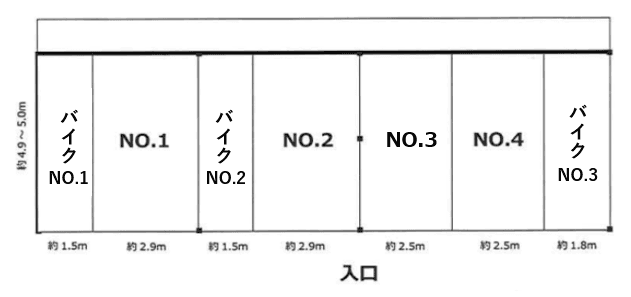 にしとこRV屋根付きパーキングの駐車配置図
