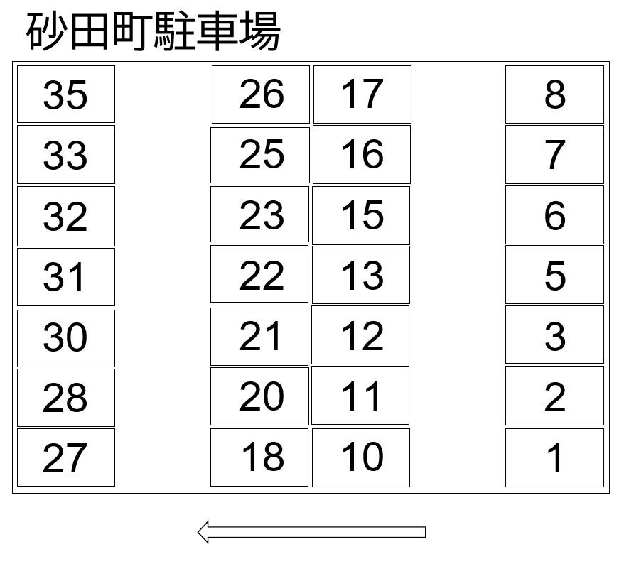 砂田町駐車場の駐車配置図