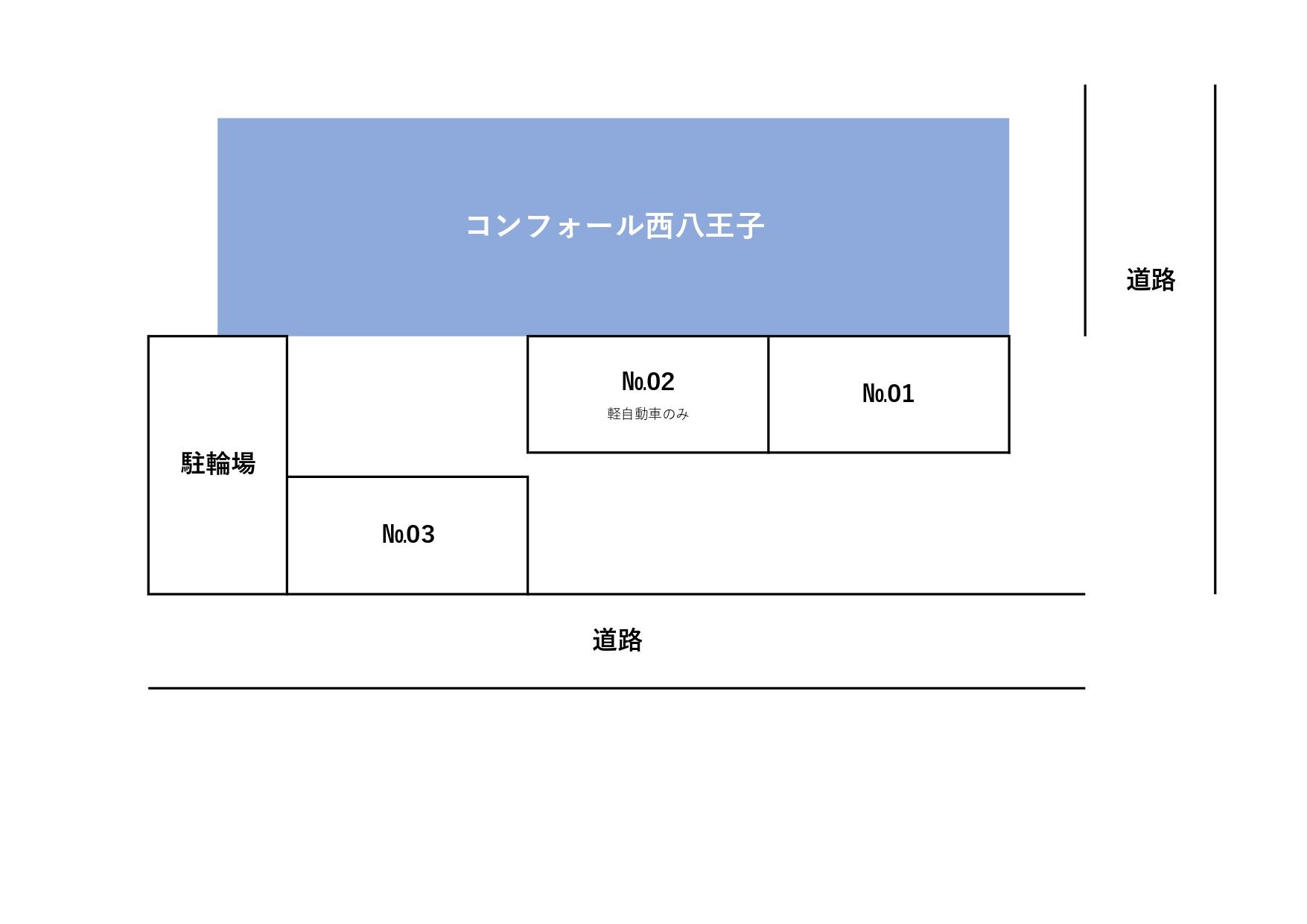 コンフォール西八王子 駐車場の駐車配置図