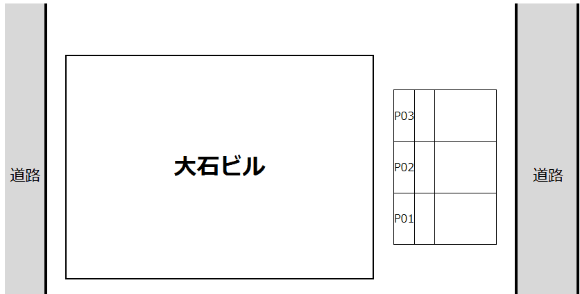大石ビルの駐車配置図