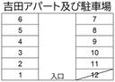吉田アパート及び駐車場の駐車場